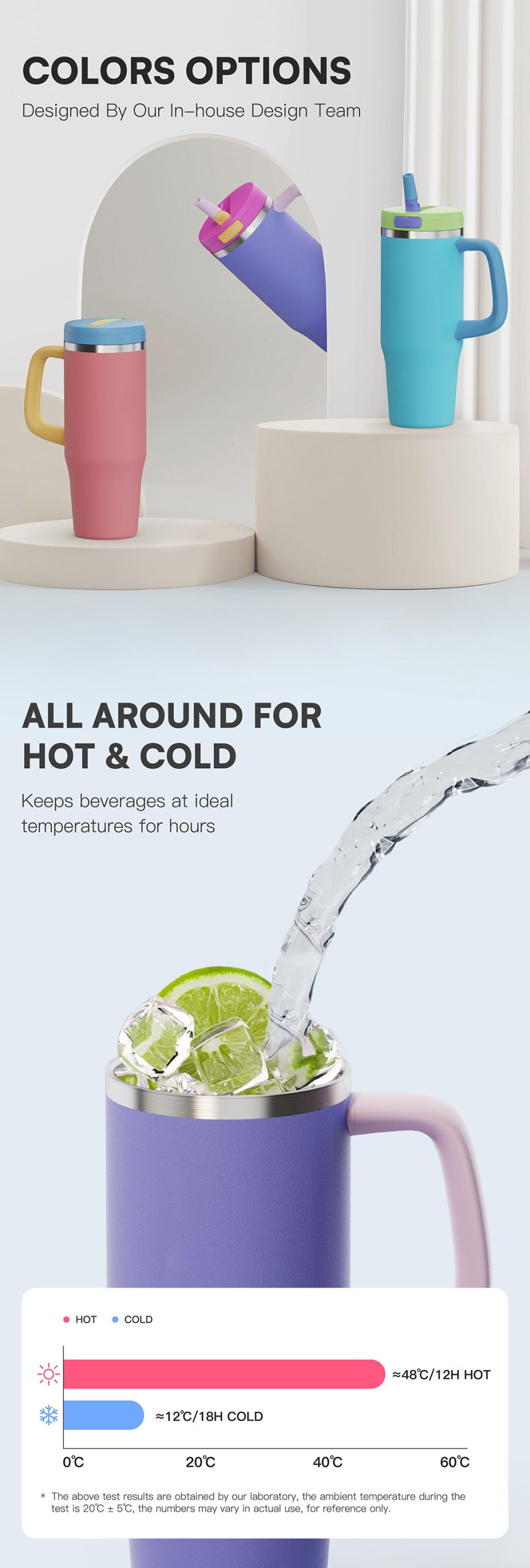 "An image showcasing a variety of colorful insulated mugs designed by an in-house team. These mugs are capable of keeping beverages at ideal temperatures for extended periods, with the ability to maintain hot drinks around 48°C for 12 hours and cold drinks around 12°C for 18 hours. The image highlights different color options including pink, purple, and blue, and also features a visual of water being poured into a mug with ice and lime, emphasizing its use for both hot and cold beverages."